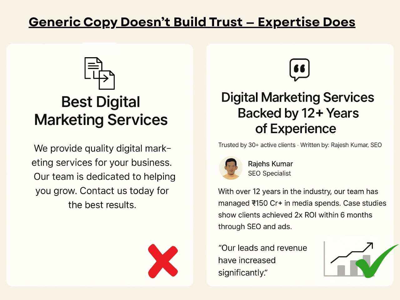 Comparison of generic service copy vs expert content with credentials and results, showing trust through expertise.