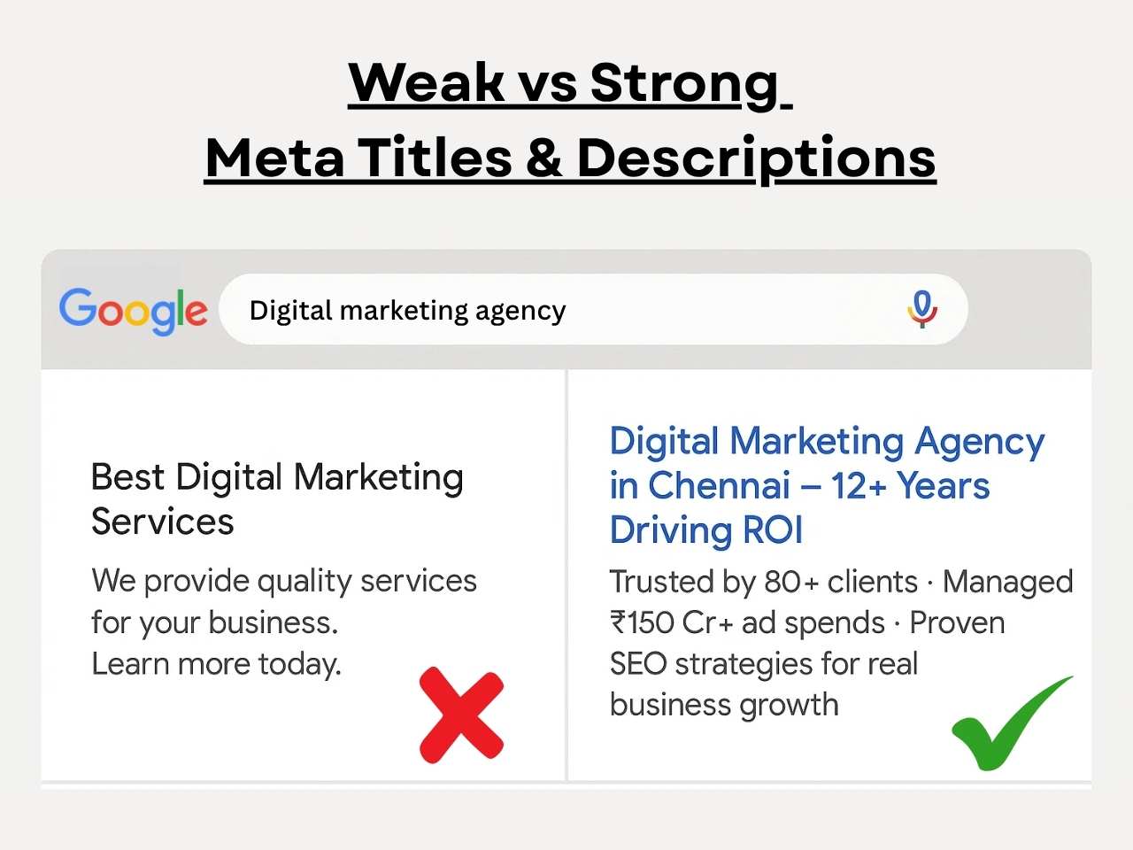Blog grid comparison of random topics vs organized real estate guides, showing focused content clusters.