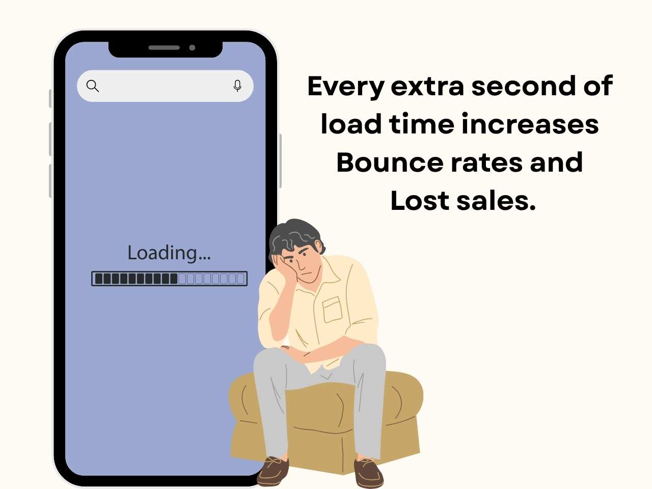Mobile screen with loading bar and frustrated user, showing how slow pages increase bounce rates and sales loss.