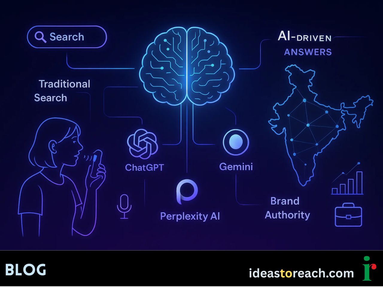 A futuristic digital illustration of AI SEO evolution from Google search results to AI-driven answers in India.
