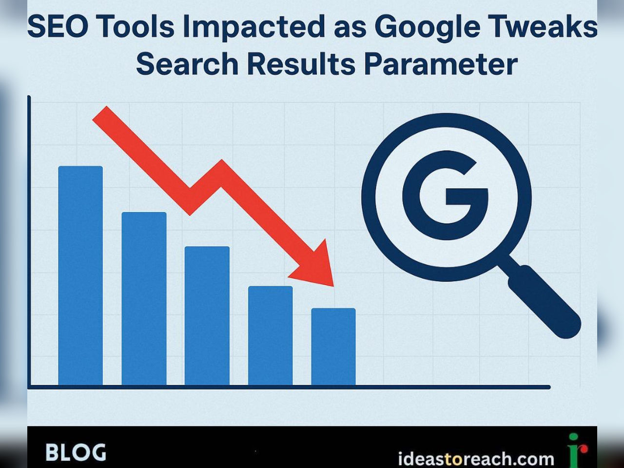 Infographic showing SEO tools impacted as Google updates search parameters, highlighting changes in rankings and visibility for digital marketers.