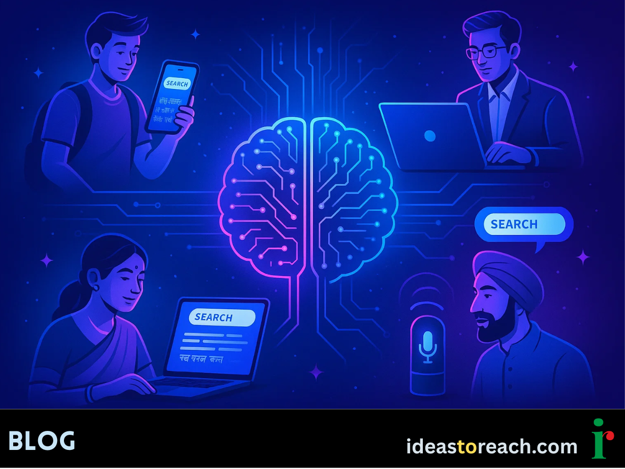 Futuristic AI brain connecting diverse Indian personas to search results across devices, symbolizing AI search optimization.